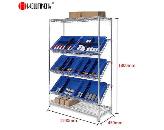 slanted wire shelving
