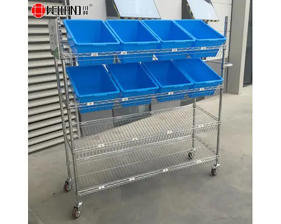 warehouse picking shelves