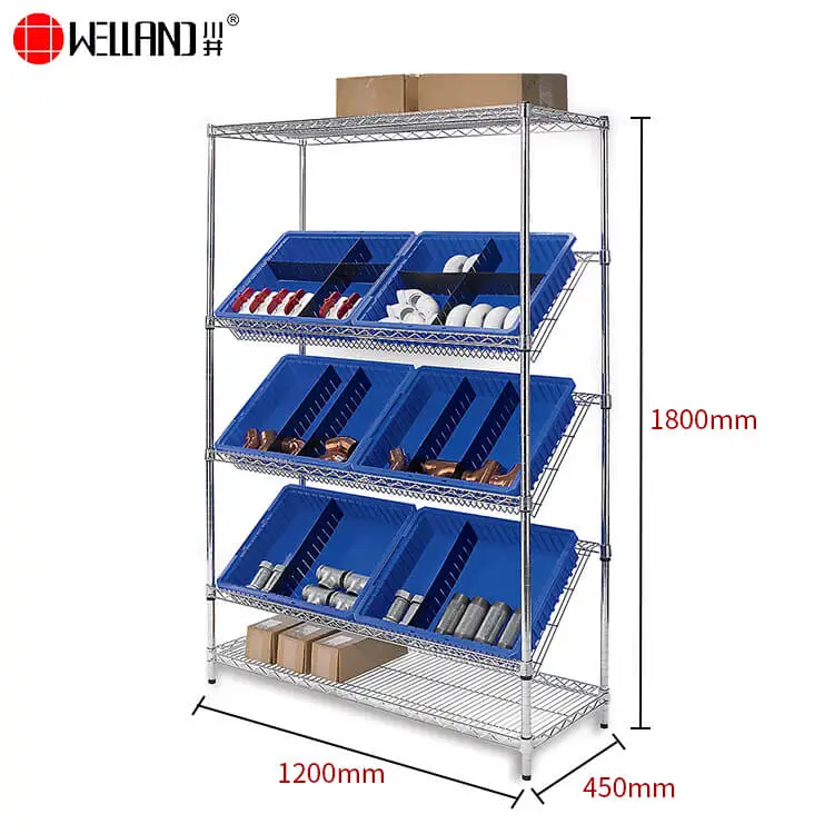 slanted wire shelving