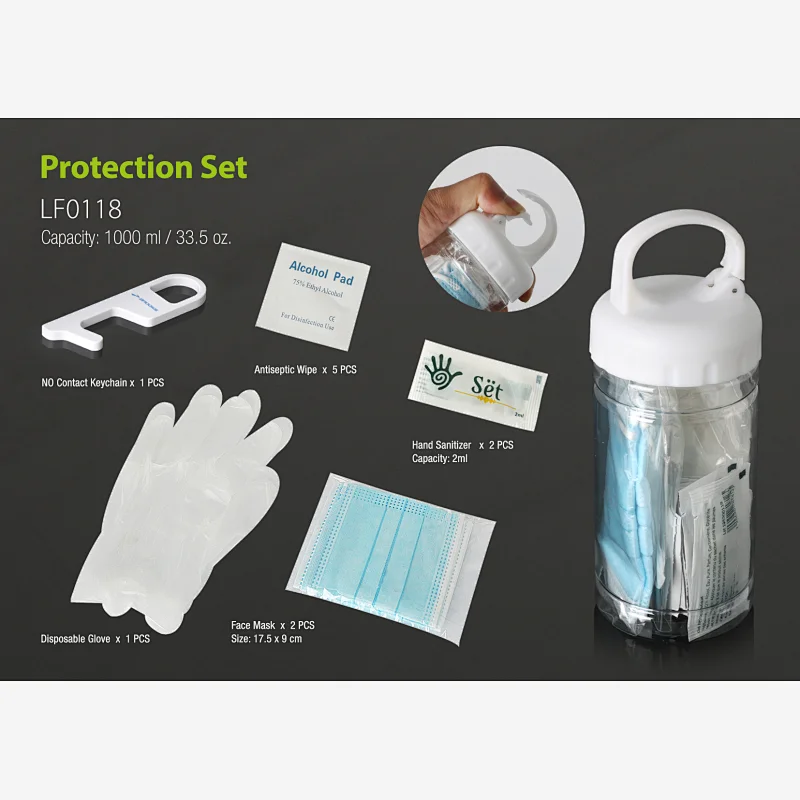 Protection Set