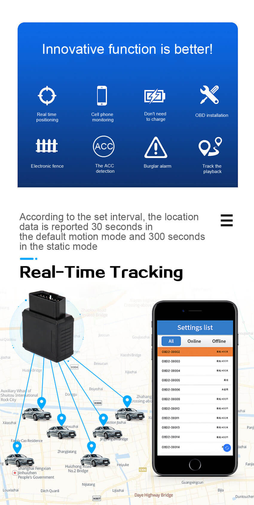 4G OBD GPS Tracking Device Low Power Long Standby Battery Truck Vehicle