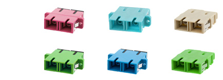 SC duplex Adapter