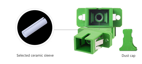 SC simplex Adapter