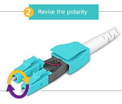 LC Push-Pull Uniboot Connector_06.jpg