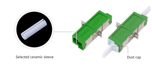E2000 Adapter