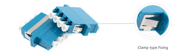 LC Quad Adapter SC type
