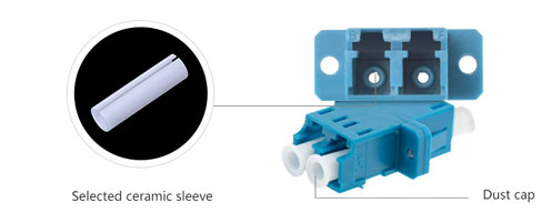 LC Duplex Adapter SC type