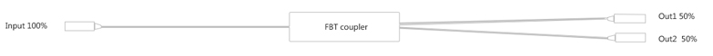 SM FBT coupler_14.jpg