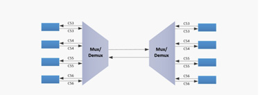 DWDM MUX&DEMUX ABS Module_40.jpg DWDM MUX&DEMUX ABS Module_40.jpg
