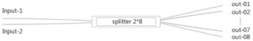 PLC optical splitter MINI module_25.jpg PLC optical splitter MINI module_25.jpg
