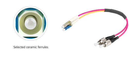 SM-MM Mode-Conditioning Patch Cord