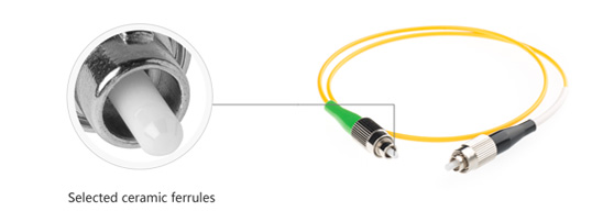Fiber Optic Patch Cords