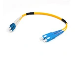 Fiber Optic Patch Cords-09.jpg Fiber Optic Patch Cords-09.jpg