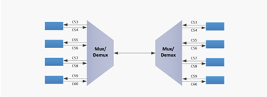 DWDM MUX&DEMUX ABS Module_39.jpg DWDM MUX&DEMUX ABS Module_39.jpg