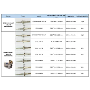 Vsmile Milling Burs Compatible with Sirona CEREC 3 ®