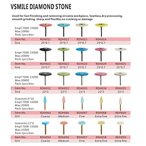 Vsmile Diamond Grinder and Polisher