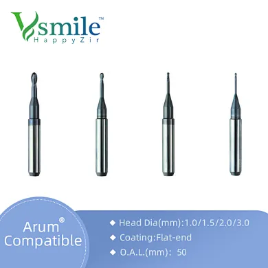 zirconia milling