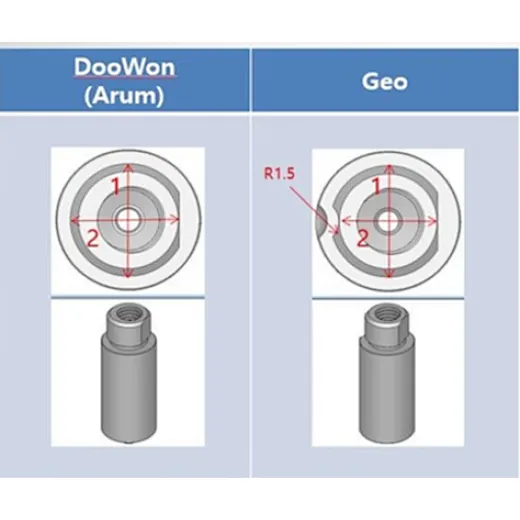 premill abutment