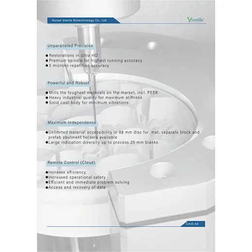 dental milling
