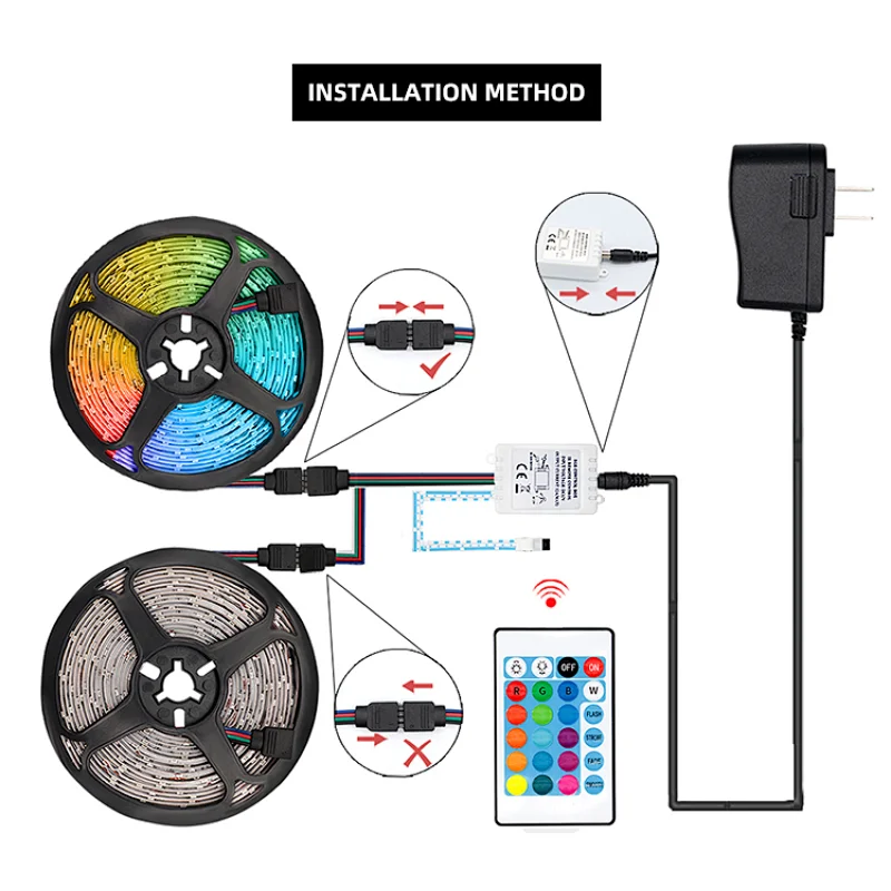 Wholesale Blister LED 2835RGB 24 Key Infrared Control Strip Kits For Home Decoration Super-high Value With Competitive Price