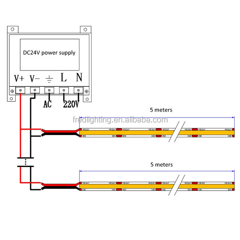 Smart Magic Waterproof IP68 Outdoor Bedroom 12V 10MM Width Digital Rope Dream Color RGB COB LED Strip