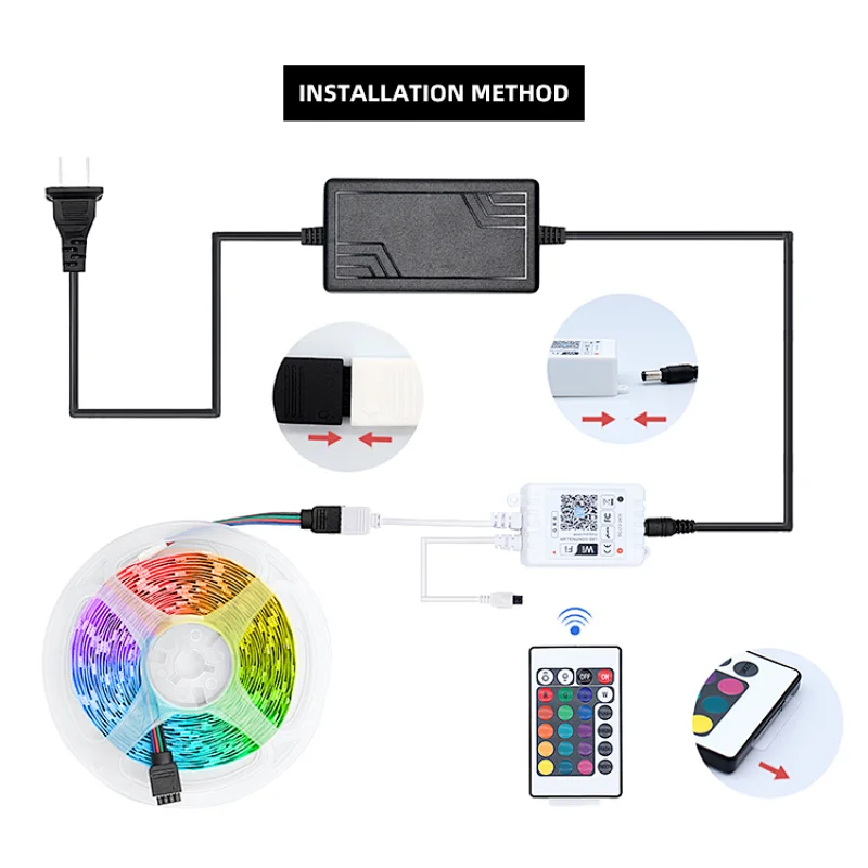 Outdoor hot IP65 waterproof level 5050RGB color intelligent voice WiFi control LED strip light