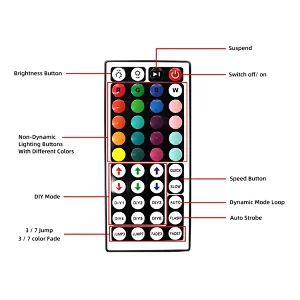 High Quality Ip65 Smd 2835 Dc12V Waterproof Rgb Usb Led Strip Light