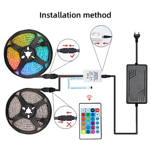 High Lumen IP20 65 68 waterproof Strip Light 12V 5050 SMD Wardrobe TV background decoration LED strip light