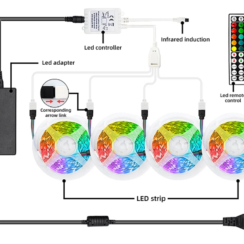 Waterproof Christmas Decoration Lighting 5M 10M 15M 20M 5050 Led Smd Switch Control Led Strip Lights
