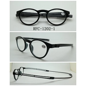 RFC-1202