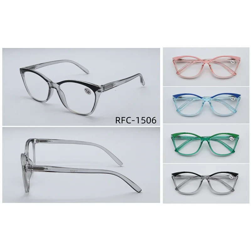 RFC-1506