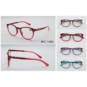 RFC-1485