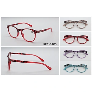 RFC-1485