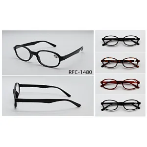 RFC-1480