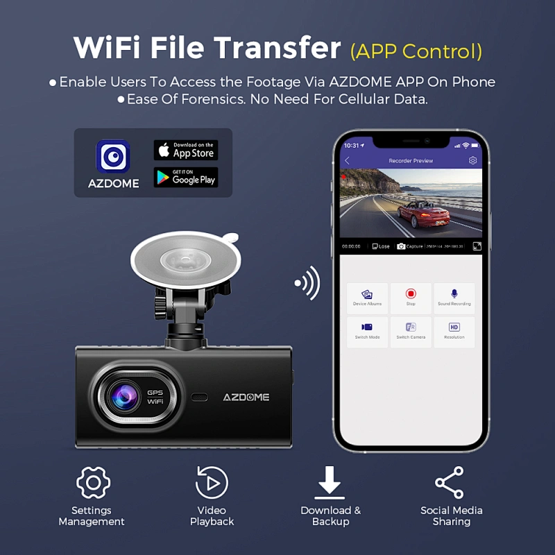 3 Channel Car Black Box Dash Cam 4K Car DVR 64GB/128GB eMMC Storage built-in APP WiFi GPS 1080P Front Cabin Rear 3 Cameras