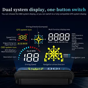 Universal Digital Speedometer For Car 5.8 Inch Large Screen GPS Avigation Lane Change Reminder HUD Car OBD USB Head Up Display