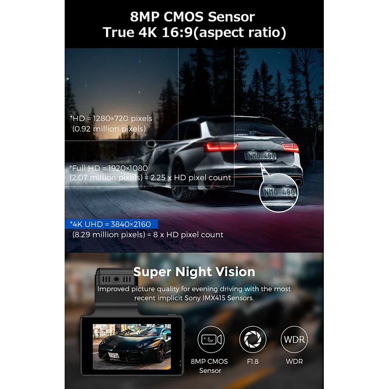 AZDOME Dash Cam 3inch Car Driving Recorder Camera Night Vision Park Monitor G-Sensor Loop Recording