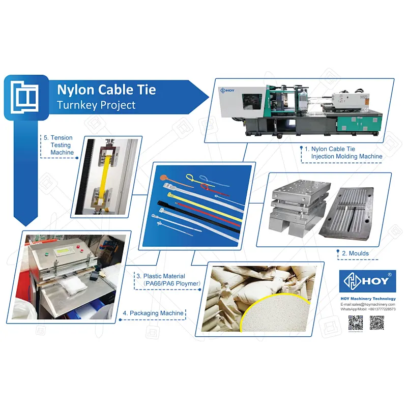 cable tie making machine