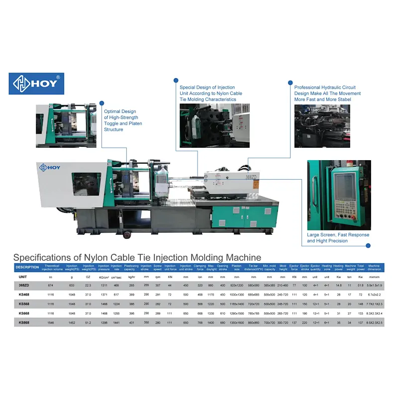 cable tie making machine