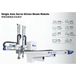 Single Axis Robot SHX700WDY