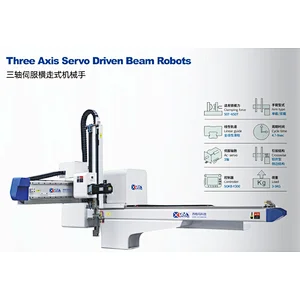 Three Axis  RobotsSM3-800IS