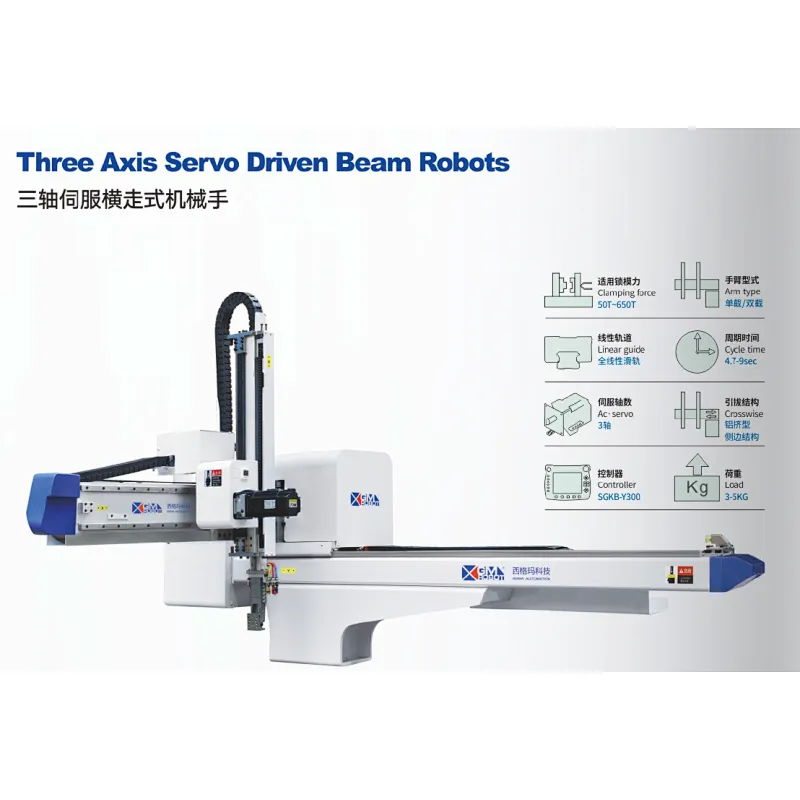 Three Axis RobotsSM3-800IS