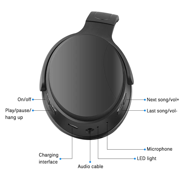 Bluetooth Headphone