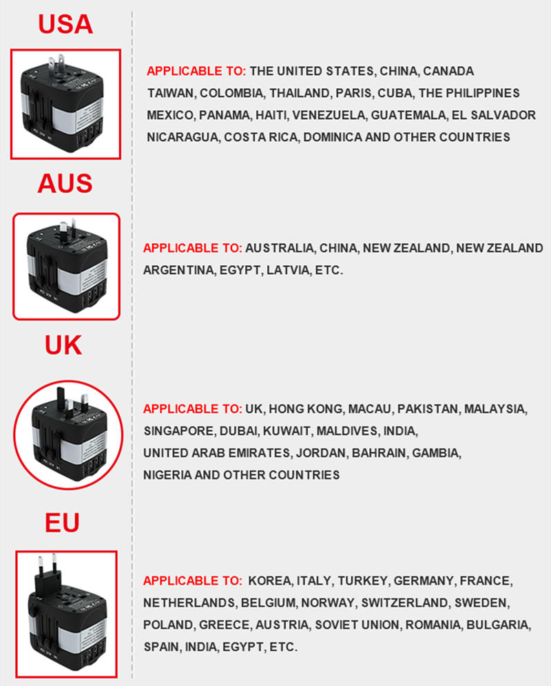 Travel wall plug adaptor