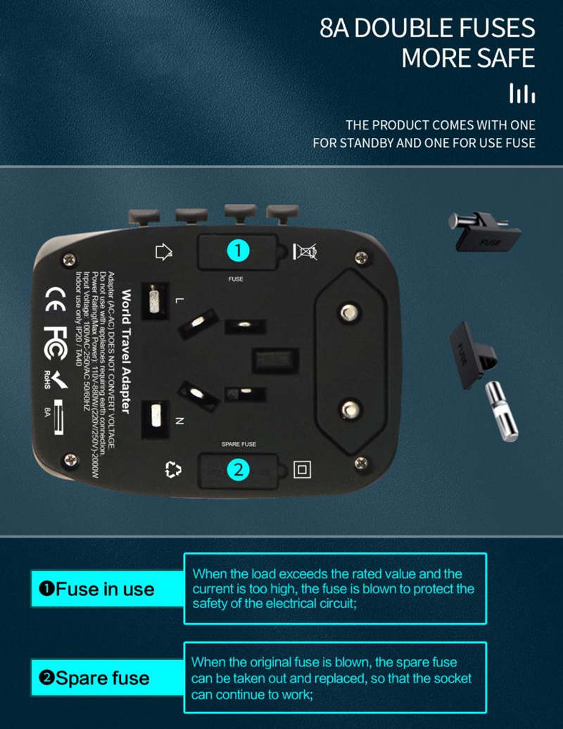 Travel wall plug adaptor