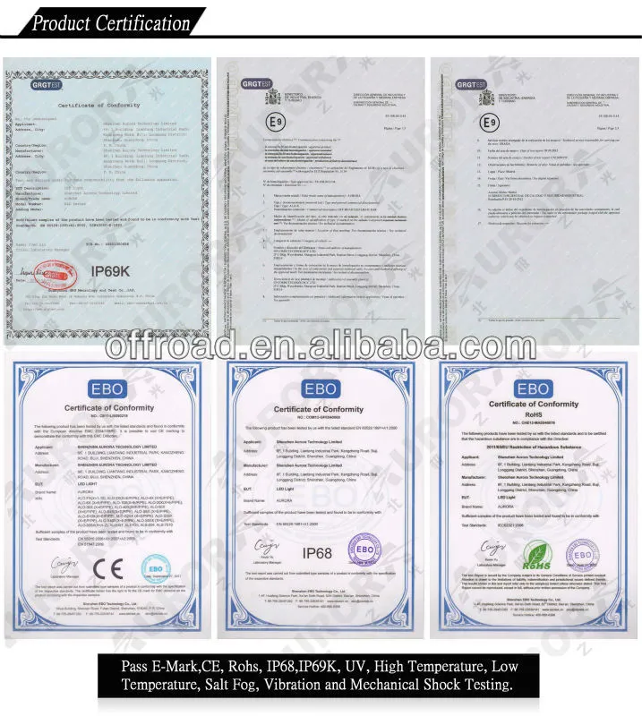 Certificates.jpg