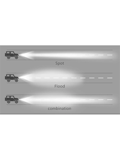 off road led light bars