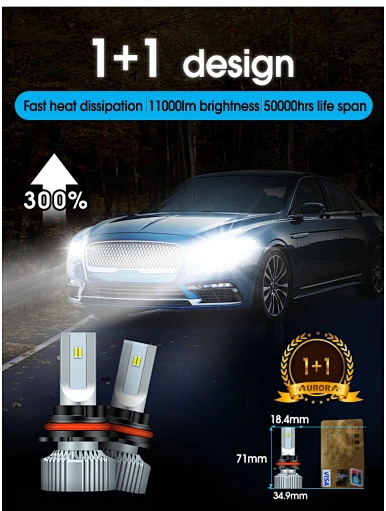Car Led Headlight 9004