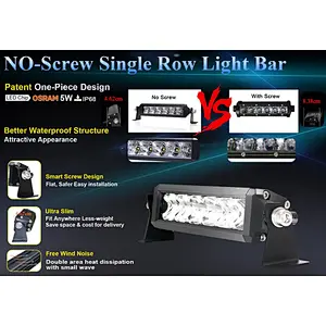 2022 Hot-selling Aurora single row led light bar S5 cool white light 12V 30ich auto led bar light