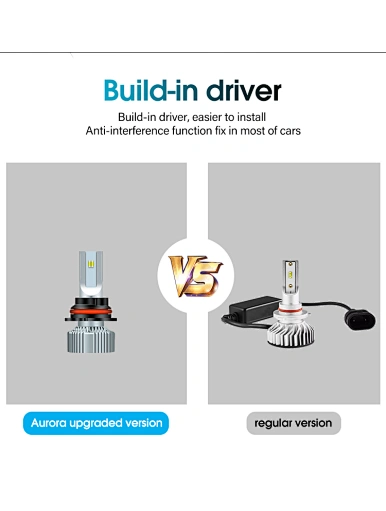 Car Led Headlight 9004